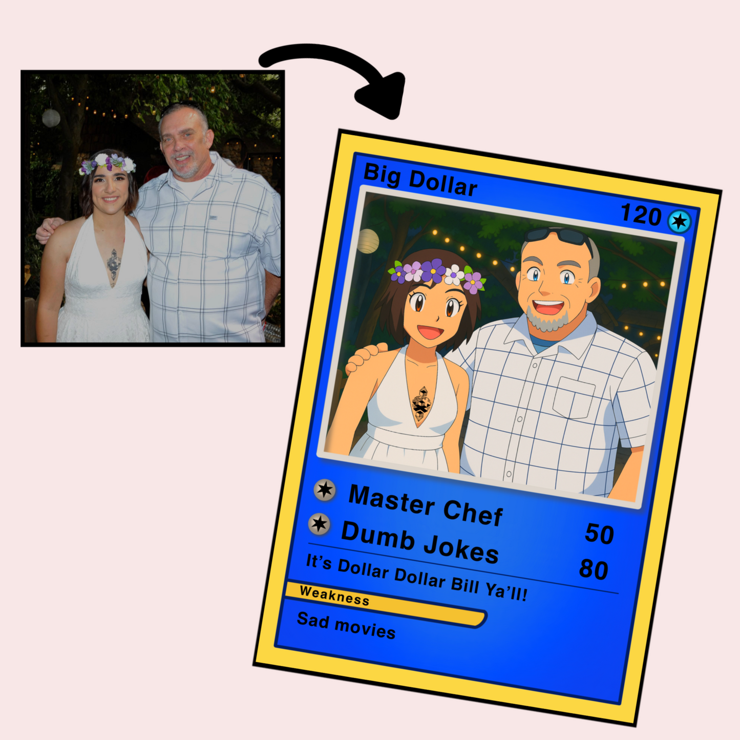 Custom Father’s Day Trading Card – Personalized Gift